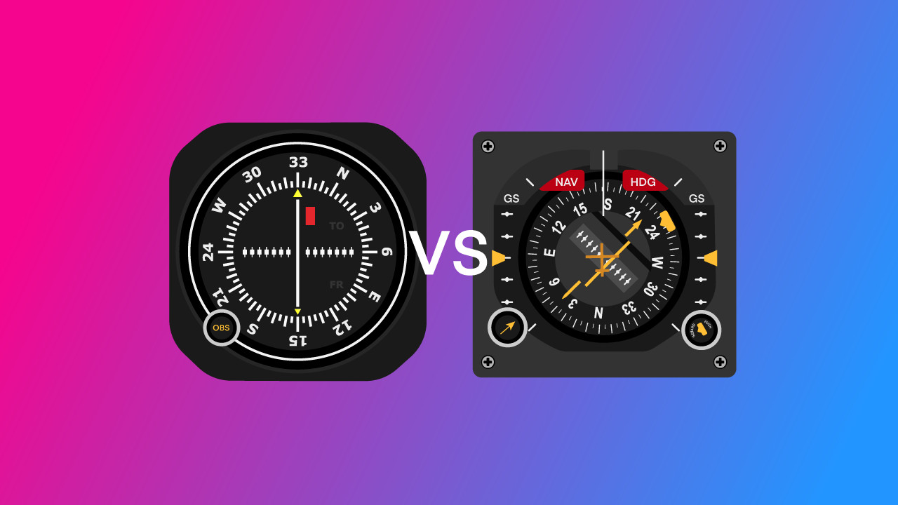 HSI vs. CDI: What’s the Difference? Featured Image.