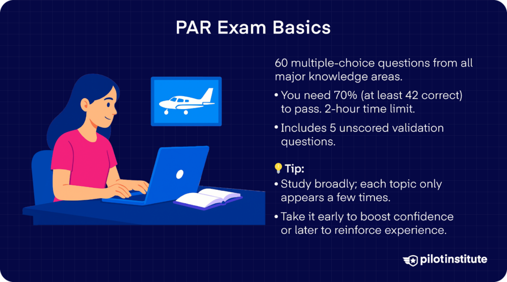 Illustration of a student taking the PAR exam online with exam details like time limit, passing score, and study tips listed beside her.