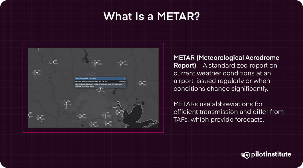 Map showing METAR weather reports at various airports, with a definition explaining METAR as a standardized report of current airport weather conditions.