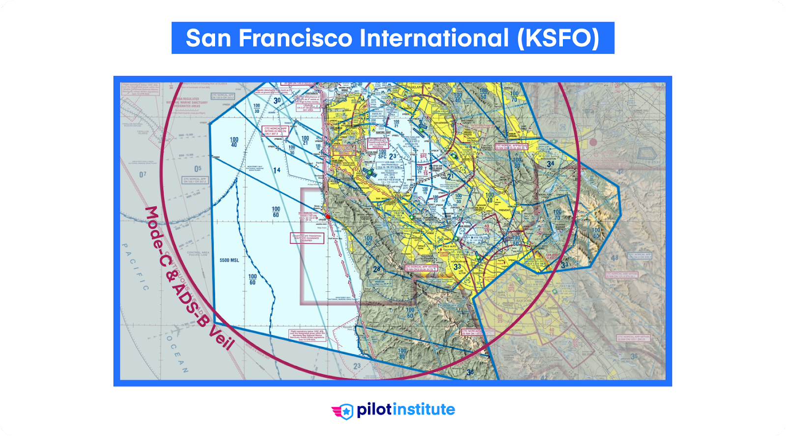 San Francisco International Class B depiction.